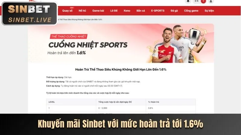 Ưu đãi nạp lần đầu nổ hũ bắn cá BK8VAO